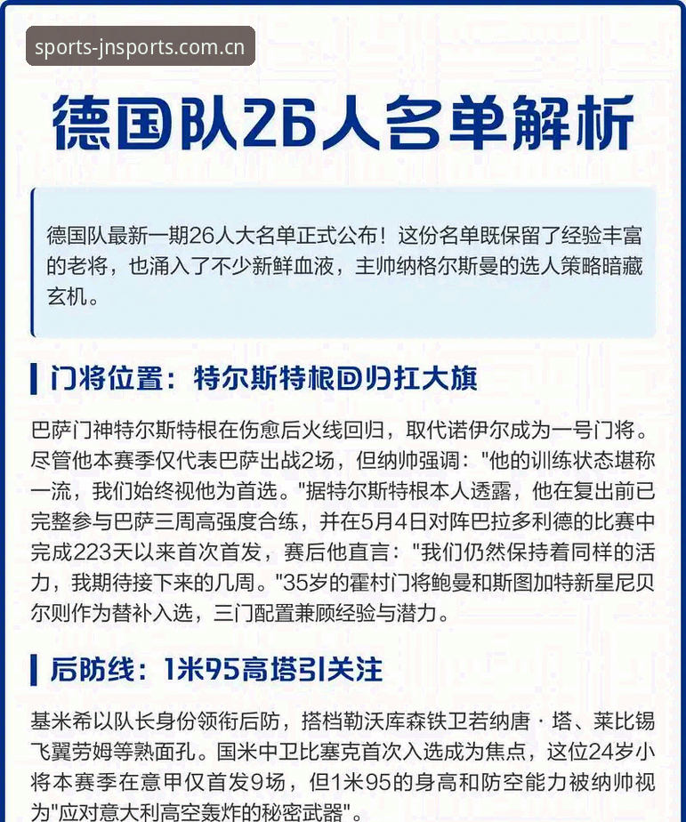 3个关键看点解读德国队世界杯名单：诺伊尔回归创纪录，18岁新星入围